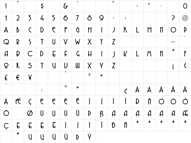 Copasetic Regular Character Map Copasetic Regular Character Map
