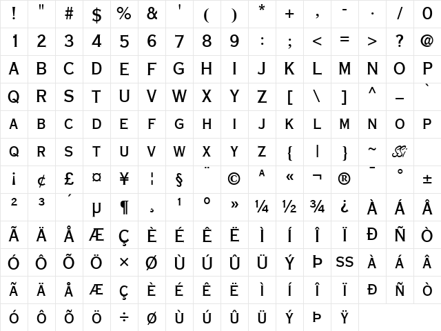 Copperplate Condensed SSi Bold Condensed Character Map