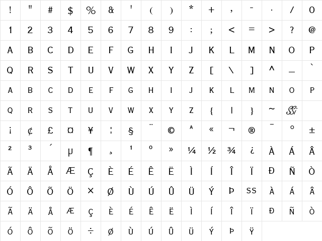 Copperplate Extra Condensed SSi Extra Condensed Character Map