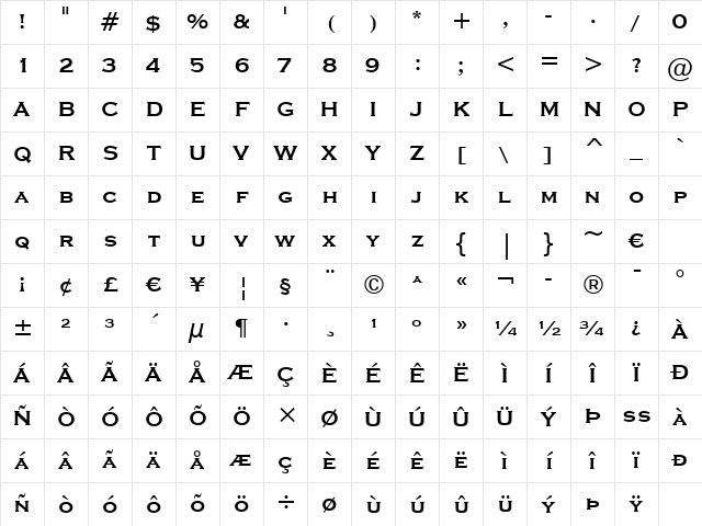 CopprplGoth Bd BT Bold Character Map