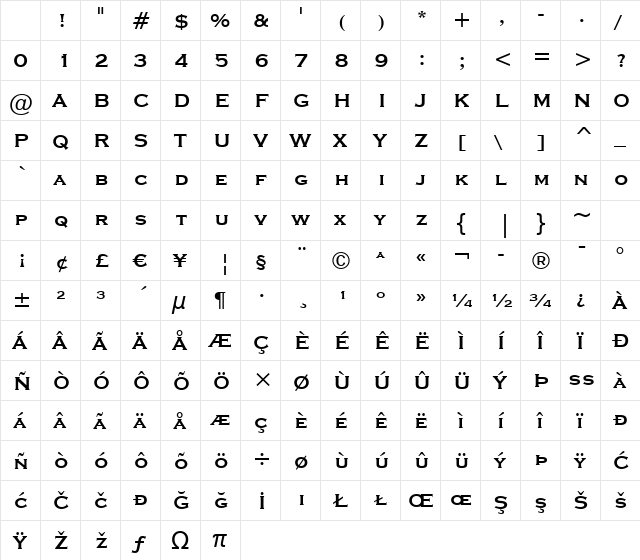 CopprplGoth Bd BT Bold Character Map CopprplGoth Bd BT Bold Character Map