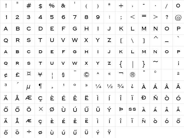 Copperplate-Gothic HU Normal Character Map