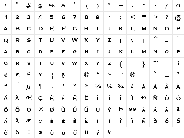 Copperplate-Gothic HU Bold Character Map