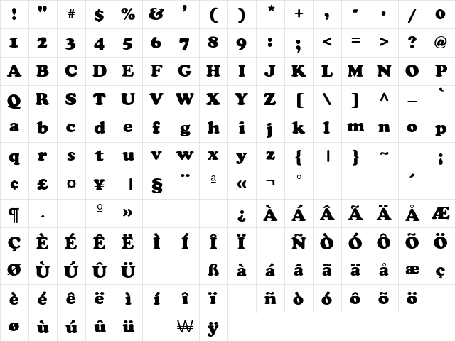 Copperfield Regular Character Map Copperfield Regular Character Map