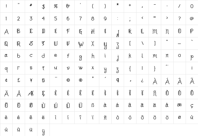 Akashi MF Regular Character Map