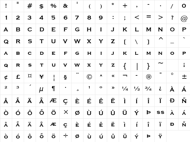 CopprplGoth Bd BT Bold Character Map