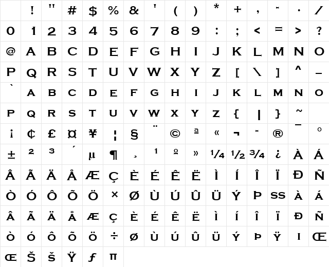 Copperplate Gothic Bold Regular Character Map Copperplate Gothic Bold Regular Character Map