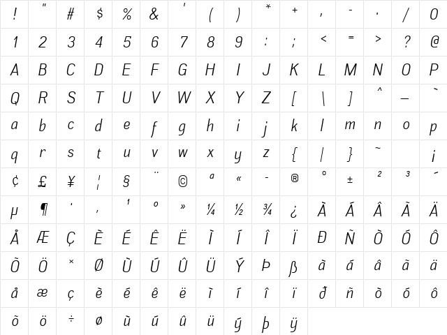 Akazan Book Italic Character Map