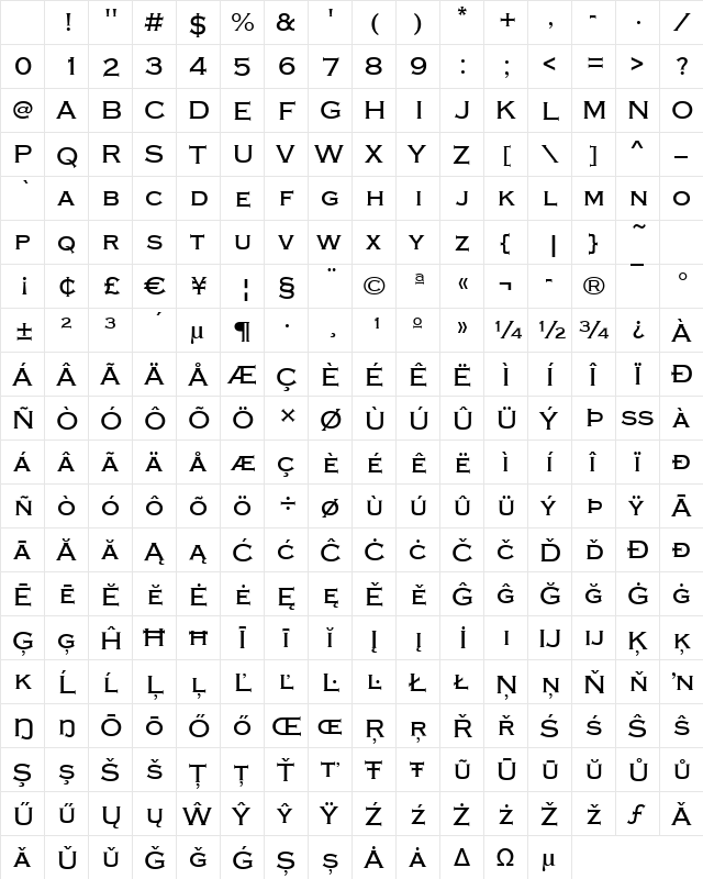 Copperplate-Gothic Regular Character Map Copperplate-Gothic Regular Character Map