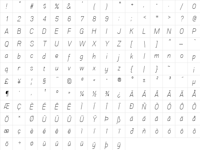 Akazan Light Italic Character Map