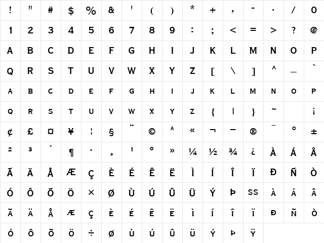 CopperplateExtraCondSCapsSSK Bold Character Map