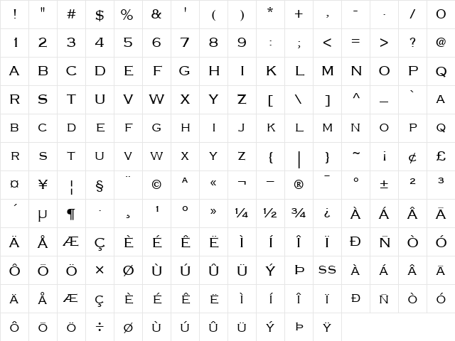 CopperplateGothicThirty-TwoBC Roman Character Map
