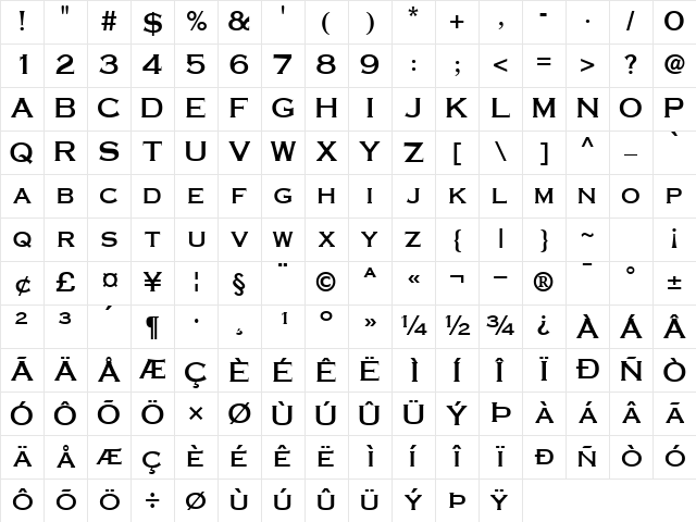 CopperplateSCapsSSK Bold Character Map