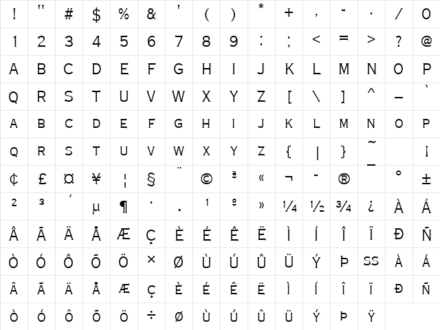 CopperplateTLigCon Regular Character Map