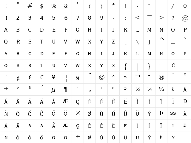 CopprplGoth Cn BT Regular Character Map
