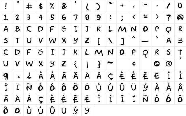 Akbar Plain Character Map