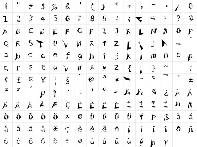 Coprophilia Regular Character Map