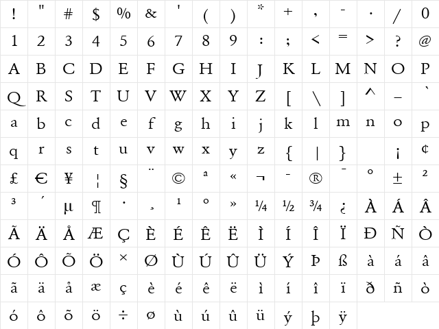LionelBeckerExtended Regular Character Map