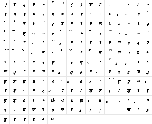 AkrutiDevBharani BoldItalic Character Map AkrutiDevBharani BoldItalic Character Map