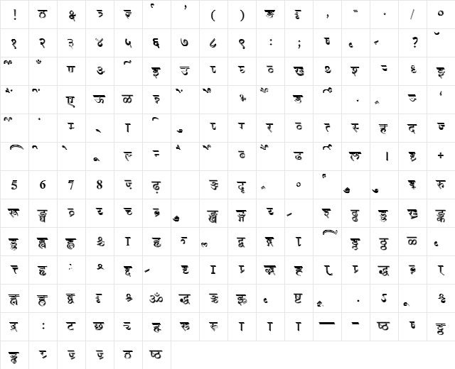 AkrutiDevBrahma Outline Character Map AkrutiDevBrahma Outline Character Map