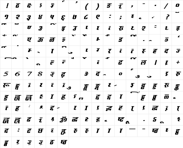 AkrutiDevAkshardhara BoldItalic Character Map