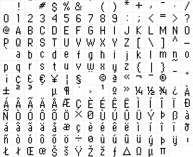 copy 09_56 Regular Character Map