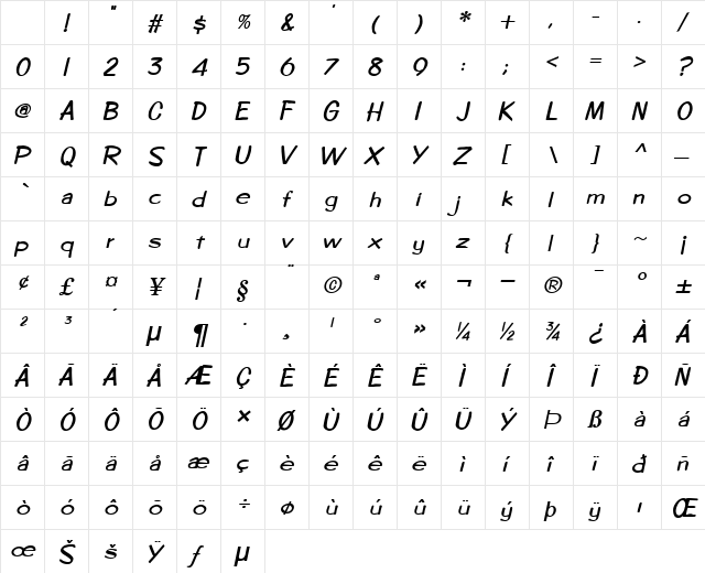 Copybook Bold Italic Character Map Copybook Bold Italic Character Map