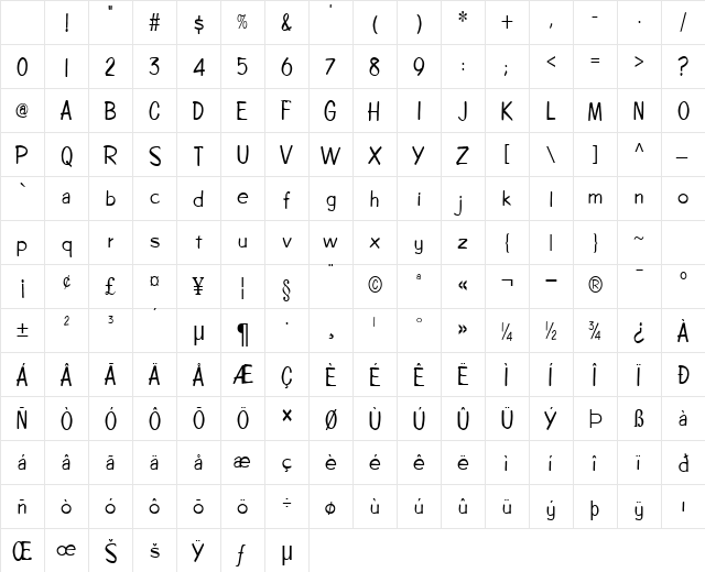 CopybookCondensed Normal Character Map CopybookCondensed Normal Character Map