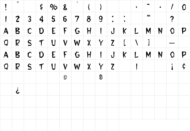Funny Regular Character Map