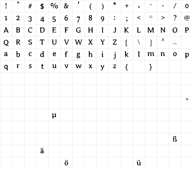 Copyshop Regular Character Map Copyshop Regular Character Map
