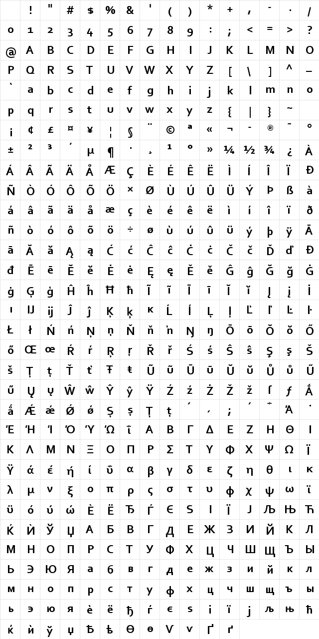 Corbel Bold Character Map