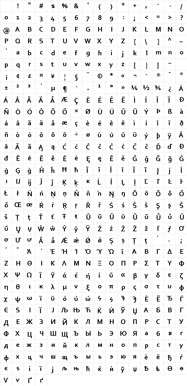 Corbel Bold Character Map