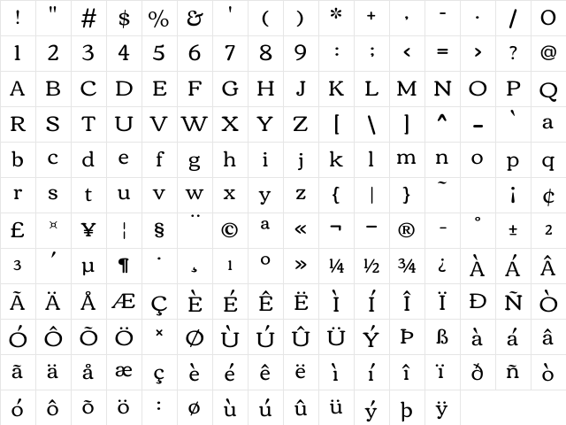 Corben Regular Character Map