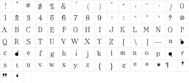 Cordella-Roman Regular Character Map
