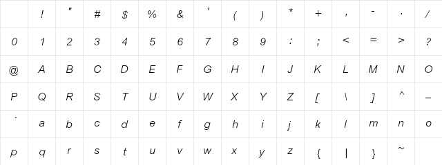 Cordia New Italic Character Map