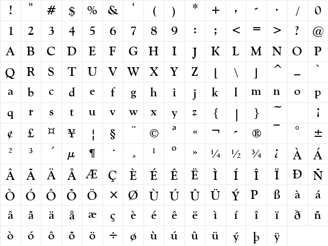 Cordial Bold Character Map Cordial Bold Character Map