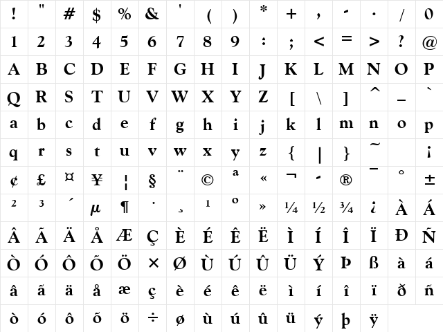 CordialBlk Bold Character Map