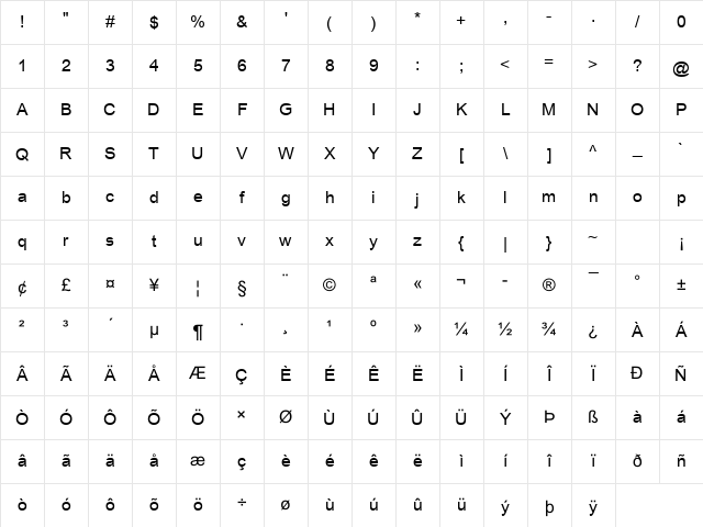 CordiaUPC Bold Character Map CordiaUPC Bold Character Map