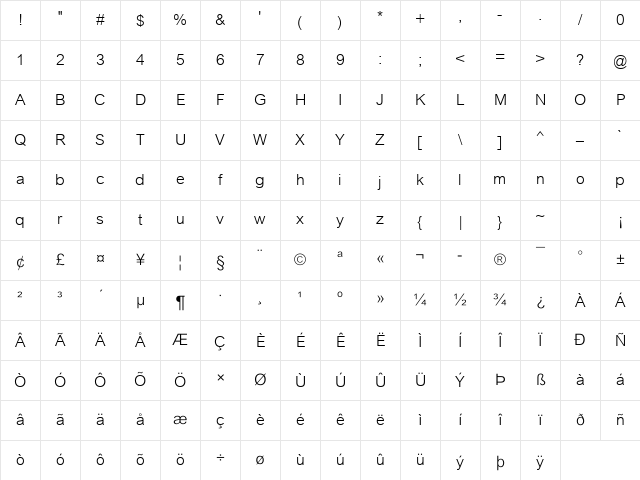 CordiaUPC Regular Character Map