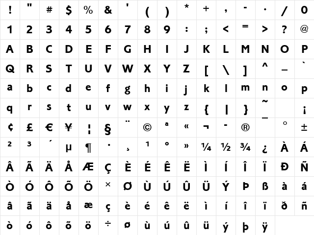 Cordoba Bold Character Map