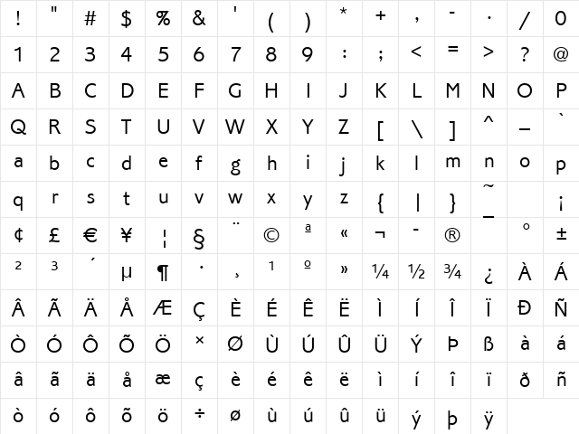 Cordoba Regular Character Map