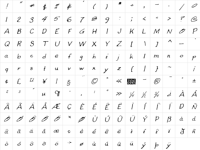 CoreysHand Italic Character Map