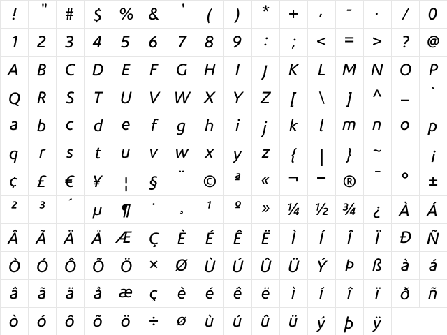 CorisandeItalic Regular Character Map