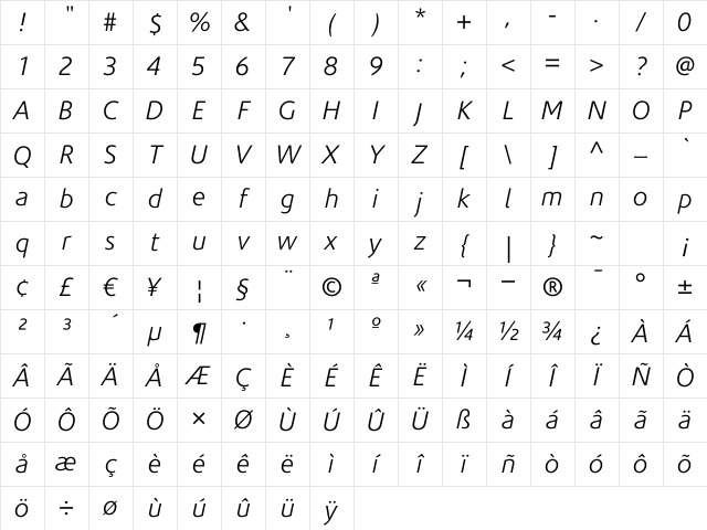CorisandeLight Italic Regular Character Map
