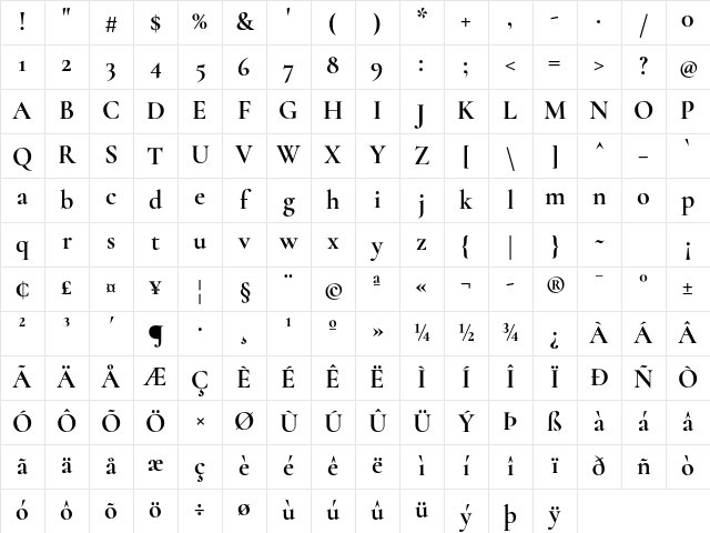 Cormorant Bold Character Map