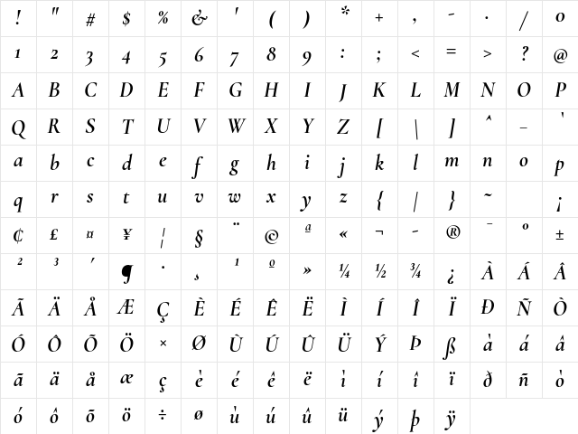 Cormorant Bold Italic Character Map