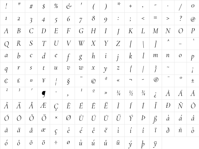 Cormorant Italic Character Map