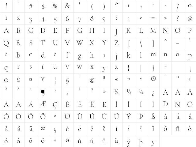 Cormorant Light Character Map