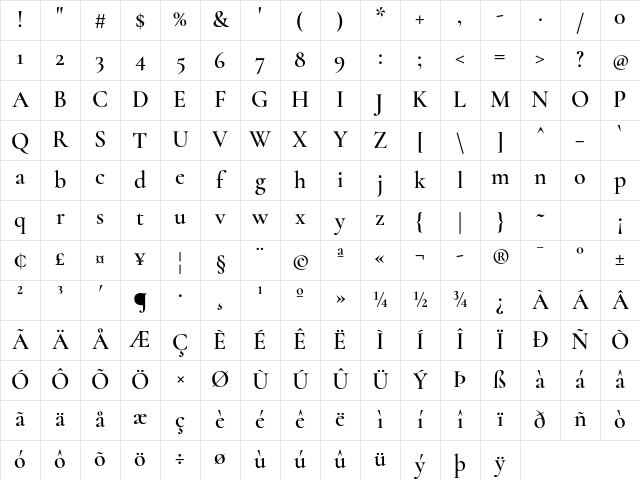 Cormorant SemiBold Character Map