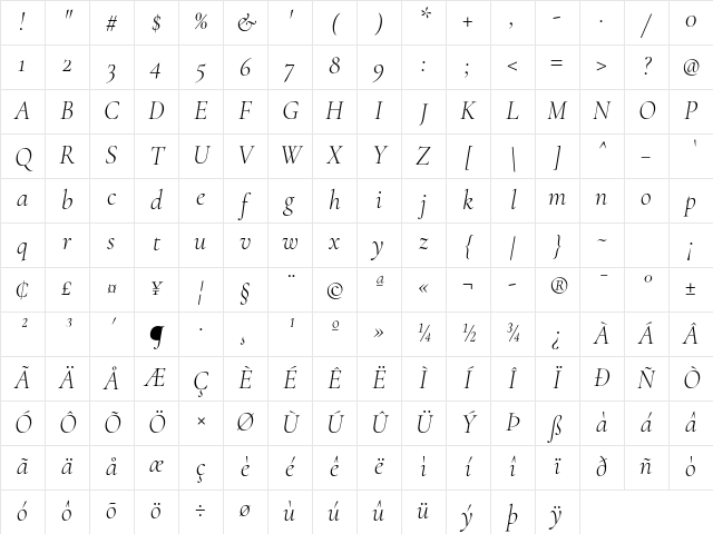 Cormorant Garamond Light Italic Character Map